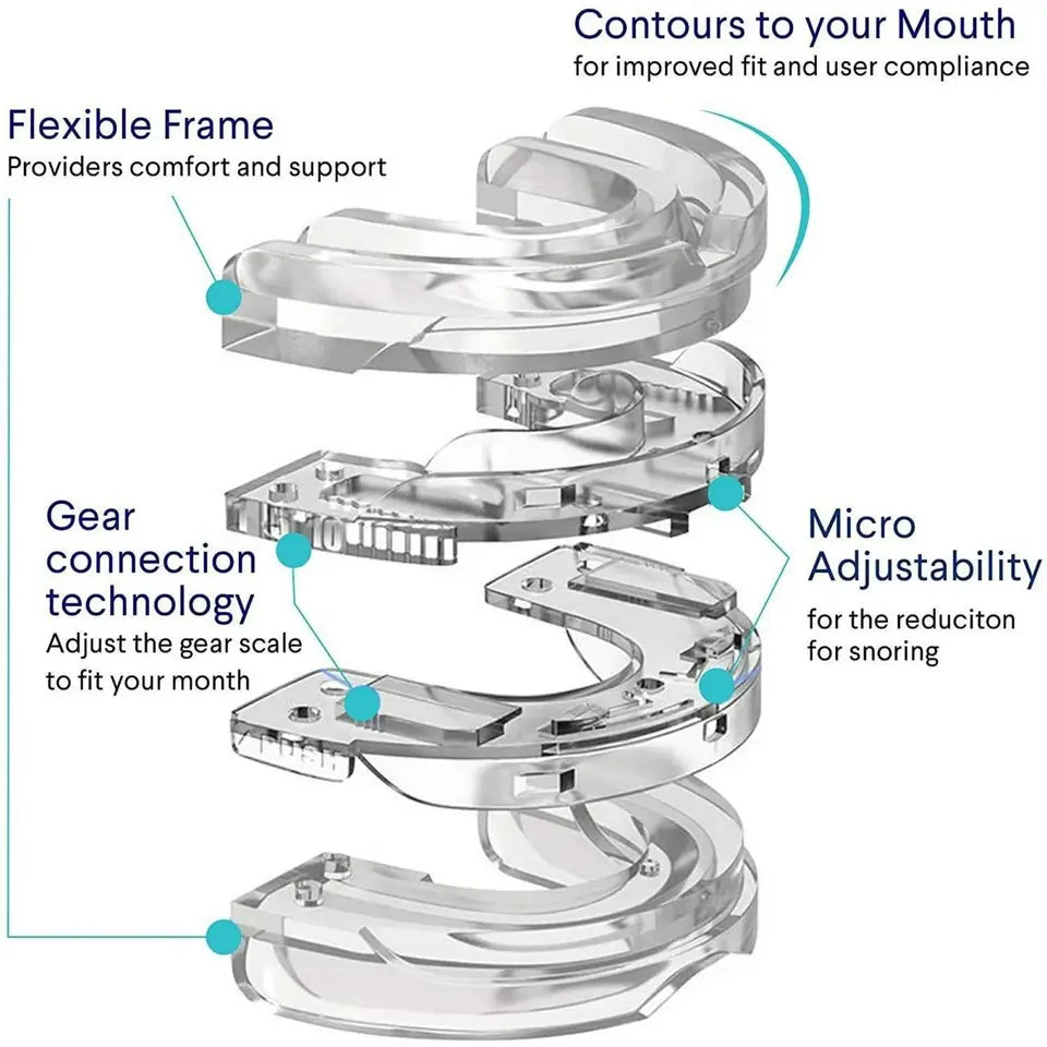 Adjustable Anti-Snoring Mouthguard for Restful Sleep