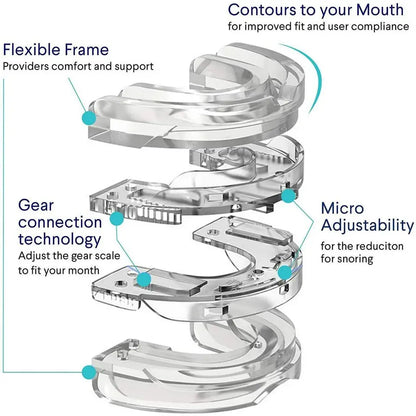 Adjustable Anti-Snoring Mouthguard for Restful Sleep